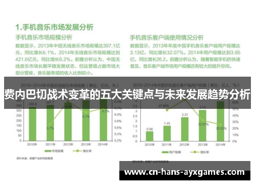 费内巴切战术变革的五大关键点与未来发展趋势分析 费内巴切战术变革的五大关键点与未来发展趋势分析