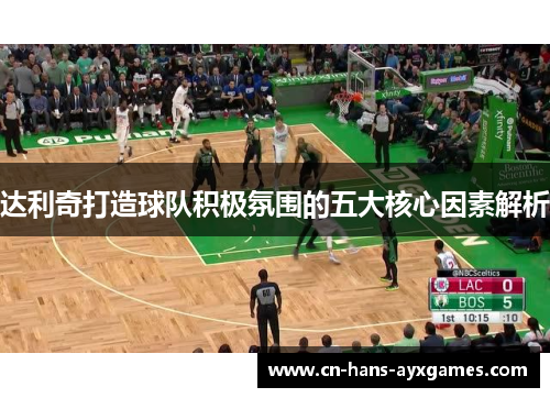 达利奇打造球队积极氛围的五大核心因素解析 达利奇打造球队积极氛围的五大核心因素解析