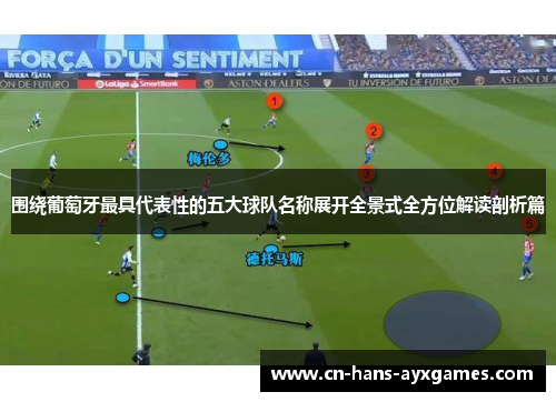 围绕葡萄牙最具代表性的五大球队名称展开全景式全方位解读剖析篇