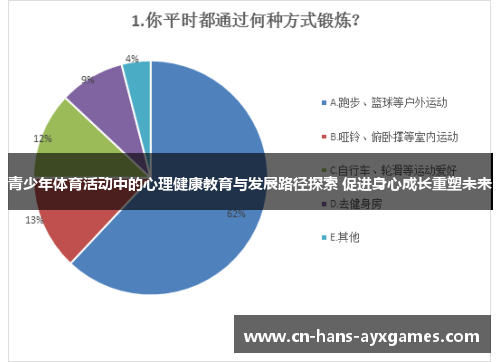 青少年体育活动中的心理健康教育与发展路径探索 促进身心成长重塑未来
