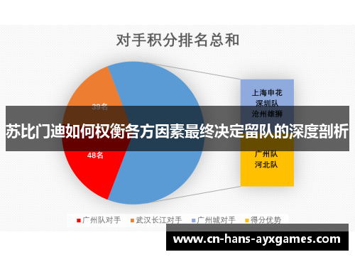 苏比门迪如何权衡各方因素最终决定留队的深度剖析